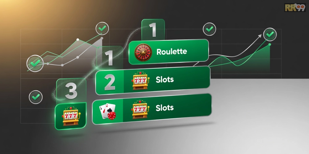 Hình ảnh đánh giá top casino 69vn với biểu đồ uy tín và trò chơi nổi bật